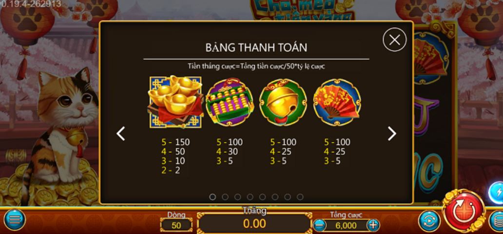 Thể lệ trò chơi nổ hũ Cho mèo tiền vàng tại SV88bet