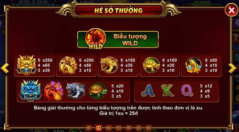 Các bước cá cược kho báu tứ linh
